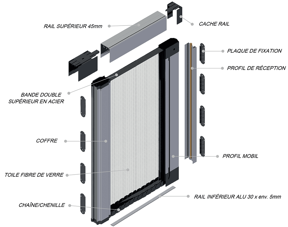 schema moustiquaire plissee 2 vantaux